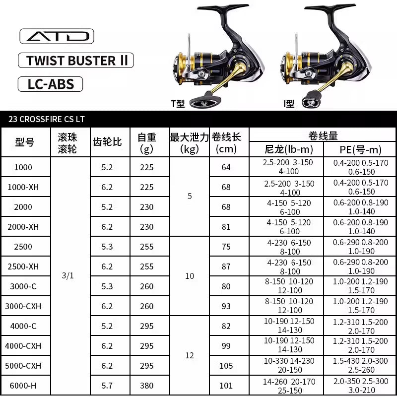 2023 NEW Reel CROSSFIRE LT Spinning Fishing Reel 1000-6000 ABS Metail Spool 5-12KG Power Hard Gear