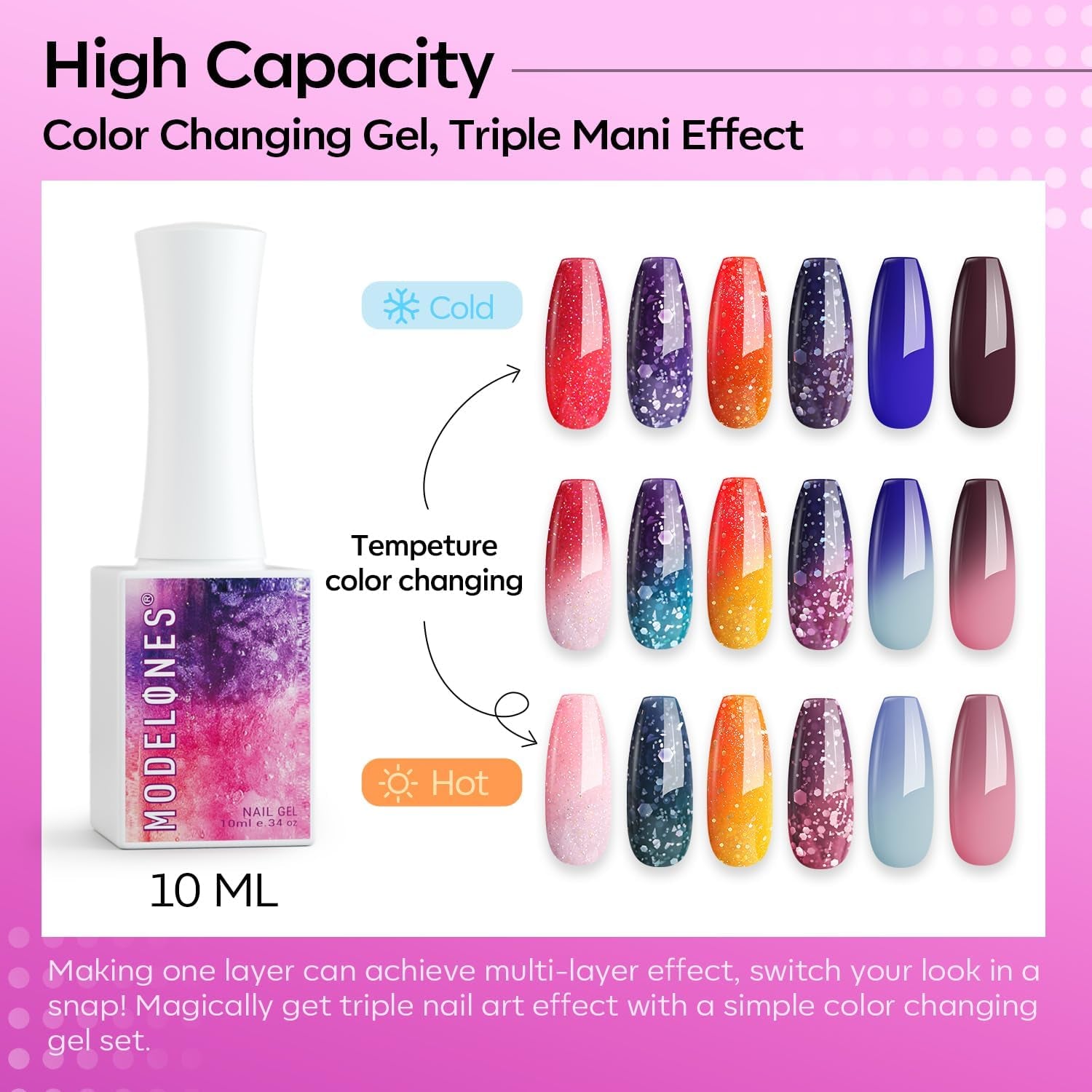 Color Changing Gel Nail Polish, 6 Colors Orange Blue Purple Pink Neon Mood Temperature Change Gel Polish Set Soak off DIY Home Nail Art Gift