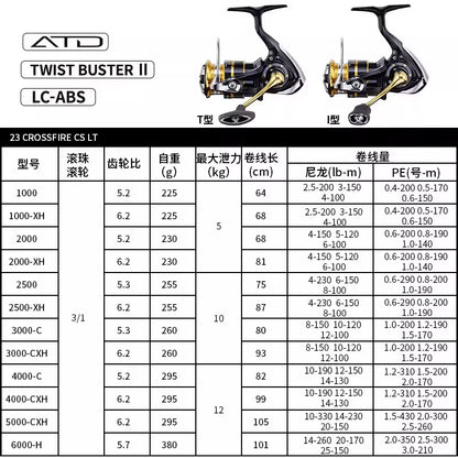 2023 NEW  Reel CROSSFIRE LT Spinning Fishing Reel 1000-6000 ABS Metail Spool 5-12KG Power Hard Gear